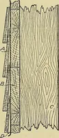 An illustration from Cyclopedia of architecture, carpentry, and building; a general reference work .. (1912)