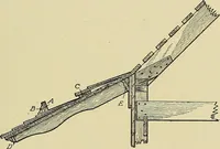 An illustration from Cyclopedia of architecture, carpentry, and building; a general reference work .. (1912)