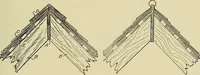 An illustration from Cyclopedia of architecture, carpentry, and building; a general reference work .. (1912)