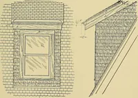 An illustration from Cyclopedia of architecture, carpentry, and building; a general reference work .. (1912)