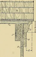 An illustration from Cyclopedia of architecture, carpentry, and building; a general reference work .. (1912)