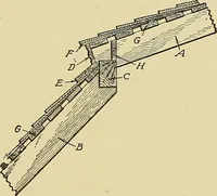 An illustration from Cyclopedia of architecture, carpentry, and building; a general reference work .. (1912)
