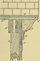 An illustration from Cyclopedia of architecture, carpentry, and building; a general reference work .. (1912)