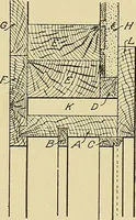 An illustration from Cyclopedia of architecture, carpentry, and building; a general reference work .. (1912)