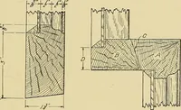An illustration from Cyclopedia of architecture, carpentry, and building; a general reference work .. (1912)