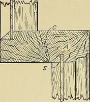 An illustration from Cyclopedia of architecture, carpentry, and building; a general reference work .. (1912)