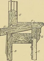 An illustration from Cyclopedia of architecture, carpentry, and building; a general reference work .. (1912)