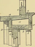 An illustration from Cyclopedia of architecture, carpentry, and building; a general reference work .. (1912)