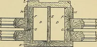 An illustration from Cyclopedia of architecture, carpentry, and building; a general reference work .. (1912)