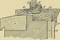 An illustration from Cyclopedia of architecture, carpentry, and building; a general reference work .. (1912)