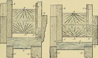 An illustration from Cyclopedia of architecture, carpentry, and building; a general reference work .. (1912)