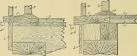 An illustration from Cyclopedia of architecture, carpentry, and building; a general reference work .. (1912)