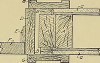 An illustration from Cyclopedia of architecture, carpentry, and building; a general reference work .. (1912)