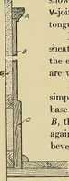 An illustration from Cyclopedia of architecture, carpentry, and building; a general reference work .. (1912)