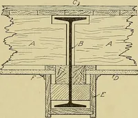 An illustration from Cyclopedia of architecture, carpentry, and building; a general reference work .. (1912)