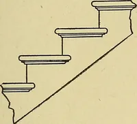 An illustration from Cyclopedia of architecture, carpentry, and building; a general reference work .. (1912)
