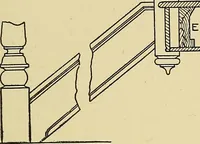An illustration from Cyclopedia of architecture, carpentry, and building; a general reference work .. (1912)
