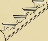An illustration from Cyclopedia of architecture, carpentry, and building; a general reference work .. (1912)