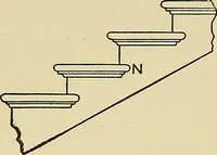An illustration from Cyclopedia of architecture, carpentry, and building; a general reference work .. (1912)