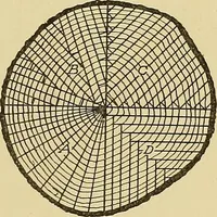 An illustration from Cyclopedia of architecture, carpentry, and building; a general reference work .. (1912)
