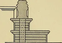 An illustration from Cyclopedia of architecture, carpentry, and building; a general reference work .. (1912)