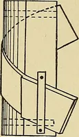 An illustration from Cyclopedia of architecture, carpentry, and building; a general reference work .. (1912)