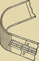 An illustration from Cyclopedia of architecture, carpentry, and building; a general reference work .. (1912)