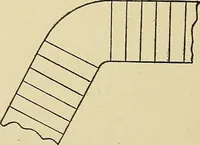 An illustration from Cyclopedia of architecture, carpentry, and building; a general reference work .. (1912)