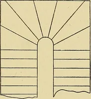 An illustration from Cyclopedia of architecture, carpentry, and building; a general reference work .. (1912)