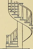 An illustration from Cyclopedia of architecture, carpentry, and building; a general reference work .. (1912)