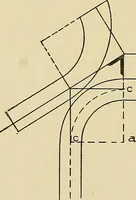 An illustration from Cyclopedia of architecture, carpentry, and building; a general reference work .. (1912)