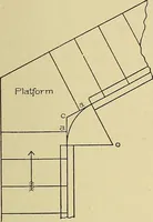 An illustration from Cyclopedia of architecture, carpentry, and building; a general reference work .. (1912)