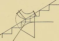 An illustration from Cyclopedia of architecture, carpentry, and building; a general reference work .. (1912)