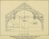 An illustration from Cyclopedia of architecture, carpentry, and building; a general reference work .. (1912)