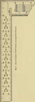 An illustration from Cyclopedia of architecture, carpentry, and building; a general reference work .. (1912)