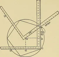 An illustration from Cyclopedia of architecture, carpentry, and building; a general reference work .. (1912)