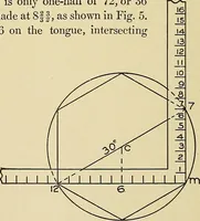 An illustration from Cyclopedia of architecture, carpentry, and building; a general reference work .. (1912)