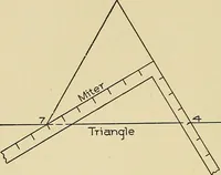 An illustration from Cyclopedia of architecture, carpentry, and building; a general reference work .. (1912)