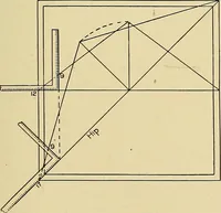 An illustration from Cyclopedia of architecture, carpentry, and building; a general reference work .. (1912)