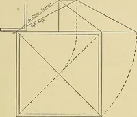An illustration from Cyclopedia of architecture, carpentry, and building; a general reference work .. (1912)