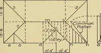 An illustration from Cyclopedia of architecture, carpentry, and building; a general reference work .. (1912)