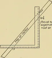 An illustration from Cyclopedia of architecture, carpentry, and building; a general reference work .. (1912)