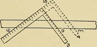 An illustration from Cyclopedia of architecture, carpentry, and building; a general reference work .. (1912)