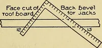 An illustration from Cyclopedia of architecture, carpentry, and building; a general reference work .. (1912)
