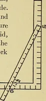 An illustration from Cyclopedia of architecture, carpentry, and building; a general reference work .. (1912)