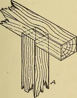 An illustration from Cyclopedia of architecture, carpentry, and building; a general reference work .. (1912)