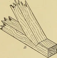 An illustration from Cyclopedia of architecture, carpentry, and building; a general reference work .. (1912)