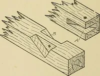 An illustration from Cyclopedia of architecture, carpentry, and building; a general reference work .. (1912)
