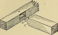 An illustration from Cyclopedia of architecture, carpentry, and building; a general reference work .. (1912)