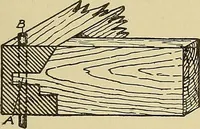 An illustration from Cyclopedia of architecture, carpentry, and building; a general reference work .. (1912)